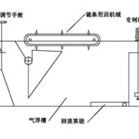 CAF渦凹?xì)飧?/></a>
<div><a href=