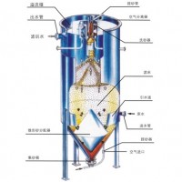 高效流砂過濾器