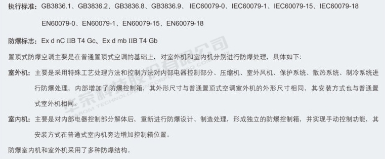 BKD系列防爆置頂式空調(diào)（IIB）5